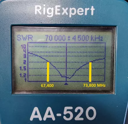 BM70D RHA68 5/8 AALLON TUKIANTENNI VIRITYSOSALLA 68-72MHz GAIN 3,35dBi ... Loppu, UUSI KUORMA SAAPUU 01-2026 - RHA68 Tukiantennit 68-72MHz - 503080 - 3