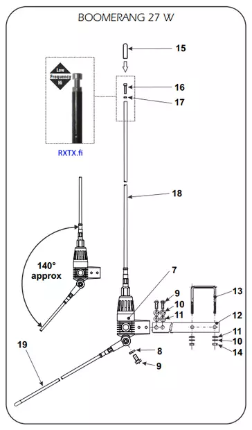 SIRIO BOOMERANG W CB27 LA PARVEKEANTENNI 27MHz LYHENNETTY VERSIO W - CB tukiantennit 26-30MHz - 503056 - 2