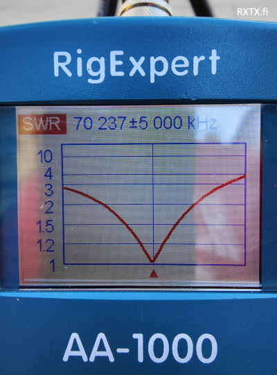 SIRIO TORNADO 4m 5/8 AALLON RHA68 TUKIASEMA-ANTENNI 68-72 MHz ALUEELLE 3,35dBi - RHA68 Tukiantennit 68-72MHz - 503046 - 2